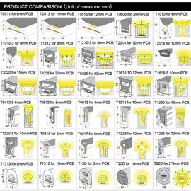 Easy Installation LED Flex Neon Light Professional Structural Design