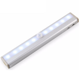 Batteriebetriebenes LED Nachtlicht Alumimum USBs + PC Bezugsstoff